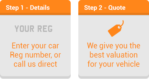 Enter the registration number of your car and we'll give you the best valuation of your vehicle